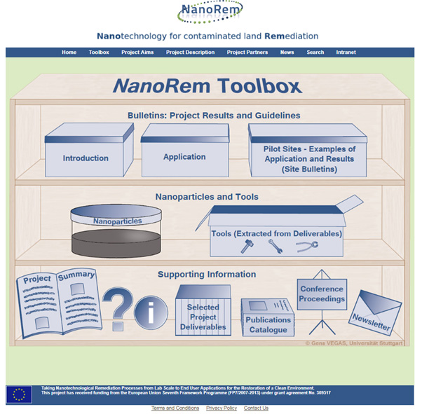 nanospell liscence key
